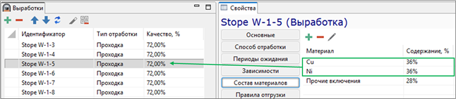 ore 5