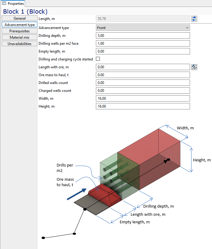 Define blocks :: MineTwin documentation