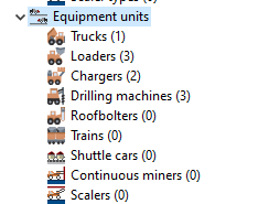 Equipment units count