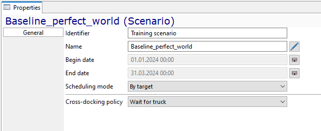 Perfect world scenario name
