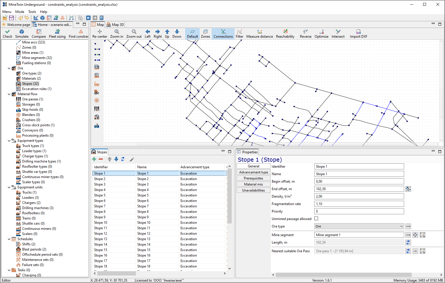 Stopes before constraints analysis