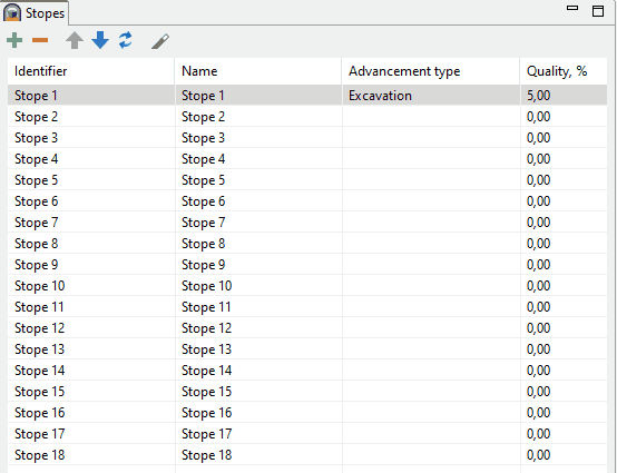 Applying stope pattern