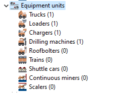 Equipment units in scenario tree