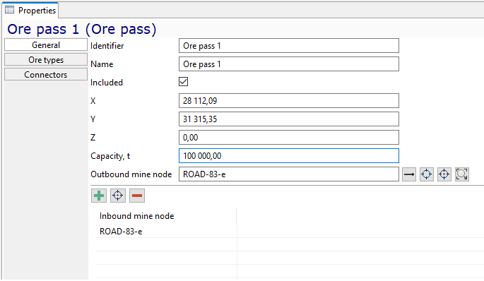 Ore pass properties