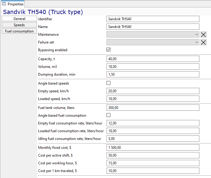 Truck type properties